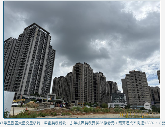 桃園稅收結構翻轉 房屋稅首超土增稅成第一大稅源