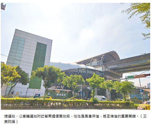  2025年買房攻略 掌握4利基 