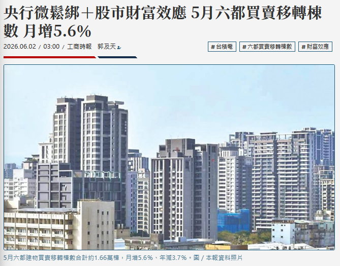 央行微鬆綁＋股市財富效應 5月六都買賣移轉棟數 月增5.6％