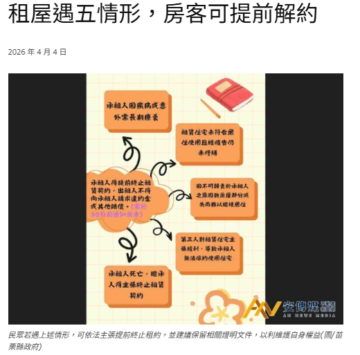  租屋遇五情形，房客可提前解約 