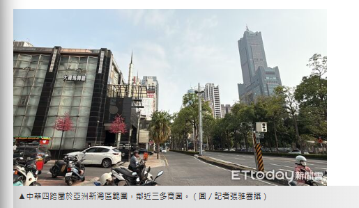  高雄3大舞廳將消失？「大羅馬」求售14.5億　地價刷新紀錄 