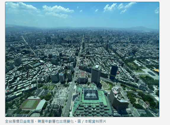  房價高漲改變購屋年齡！這族群房貸人數暴衝 