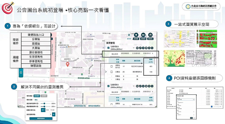 業界叫好！北估公會發表一站式圖臺　整合多元圖資提升估價精準度