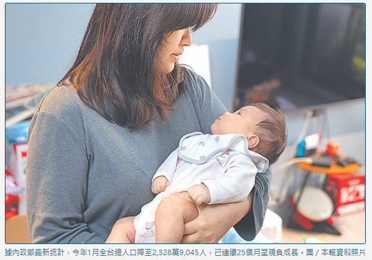 人口負成長來襲！房市第一波衝擊竟不是房價而是「這個」