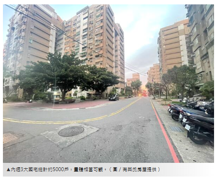 內壢3大「末代國宅」夯　在地房仲：5千戶「僅釋出10戶」