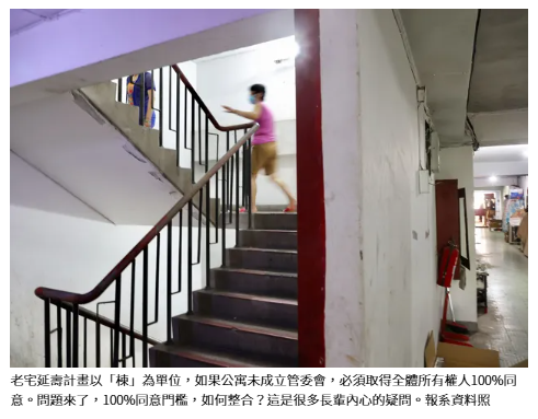 整理包／電梯補助老宅延壽政策上路 如何申請、關鍵問題一次看