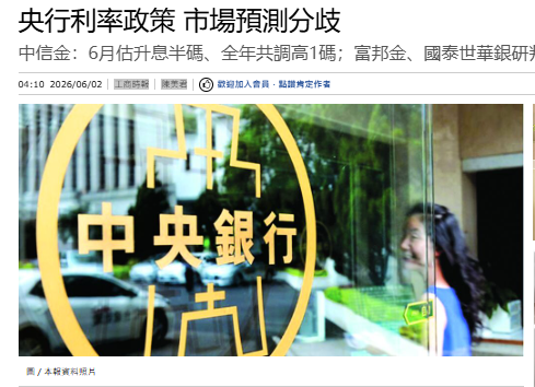 央行利率政策 市場預測分歧