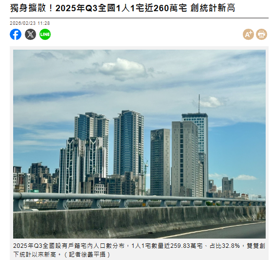 獨身擴散！2025年Q3全國1人1宅...