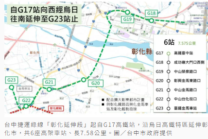 中捷綠線延伸大坑與彰化 綜合規畫報告送審議
