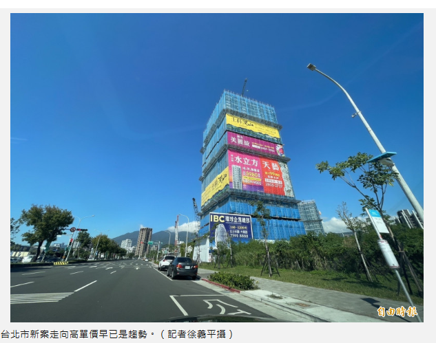 高單價新案擴散1》Q1席捲5大都會區 占比全數過半