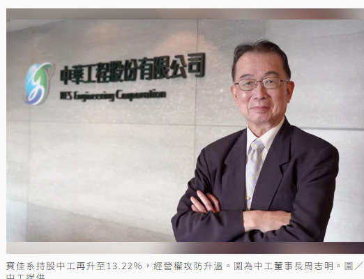 獨／寶佳系持股再升至13.22％ 中工經營權攻防升溫