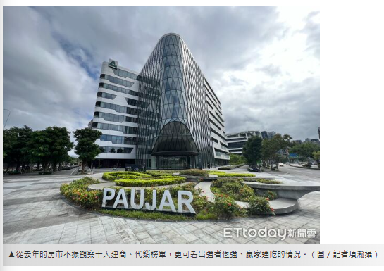 陳炳辰／房市冷爆爛尾風險高　關注十大建商榜守住血汗錢