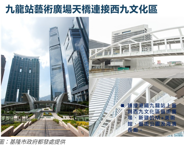 基隆智慧科技園區借鏡香港ICC　打造捷運TOD產業生活圈