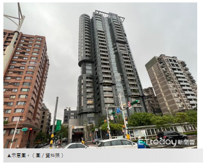 北市第一階段滿額國中「大安區7所上榜」！專家愣：難怪房價貴