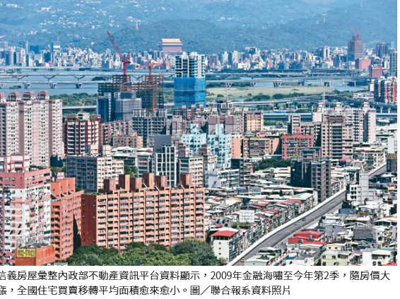  高房價、家庭人口結構減少 房市小宅化愈來愈明顯 