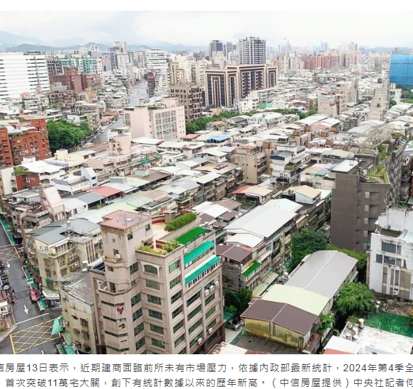 房仲：全台待售新成屋破11萬宅創高　桃園龜山區居冠