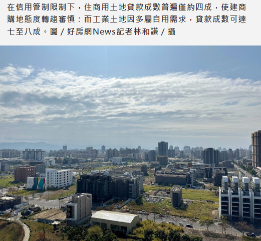 住商用地貸款成數低……建商也怕　「有一類土地」可達8成！