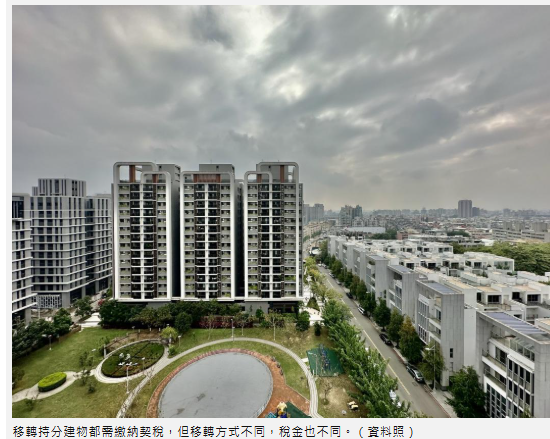 繼承後想分家？產權整合選錯恐噴錢 稅金直接差3倍