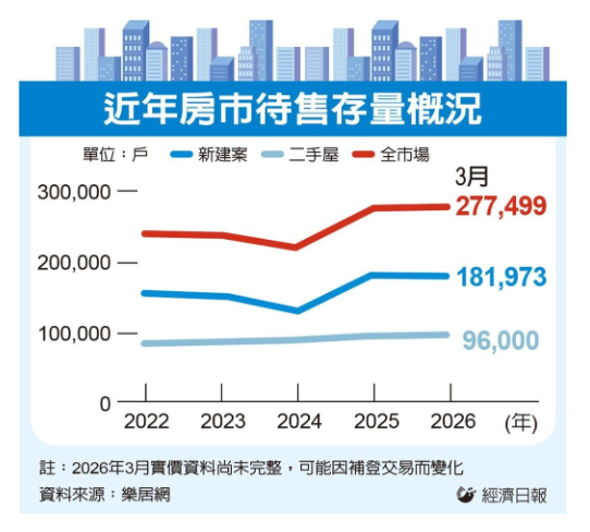 2026 加密貨幣報稅懶人包》出金要繳稅？節稅方法？附律師見解