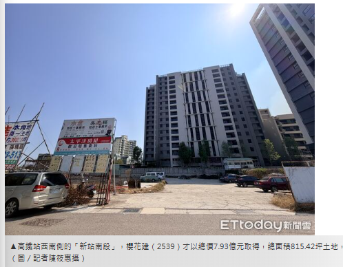 共有人出手！　烏日高鐵素地每坪飆94萬奪區域「法拍王」