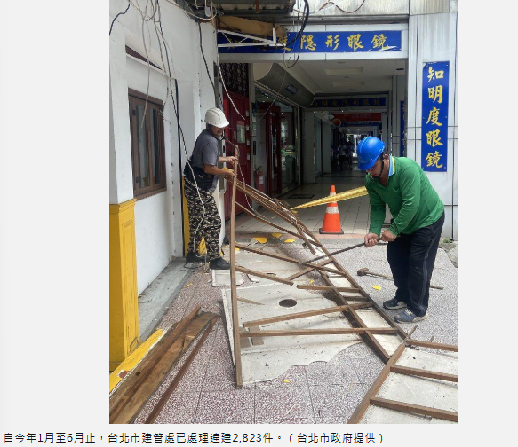北市今年已拆近3千件違建 頂加既存違建未裝「這東西」拆最多