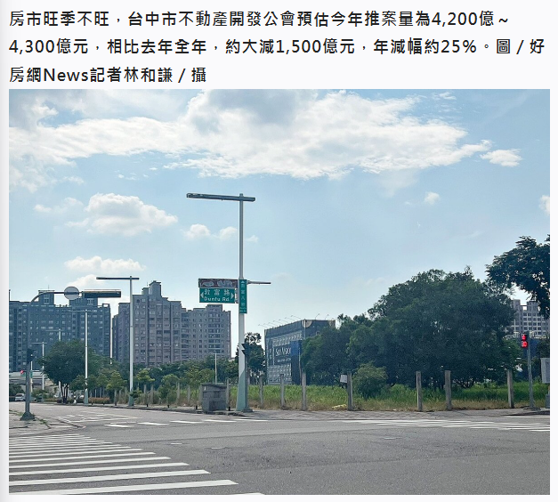 面臨保衛戰！旺季不旺「台中建商考驗大」　新推案金額估年減逾2成