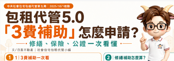 包租代管5.0「3費補助」怎麼申請？修繕、保險、公證一次看懂
