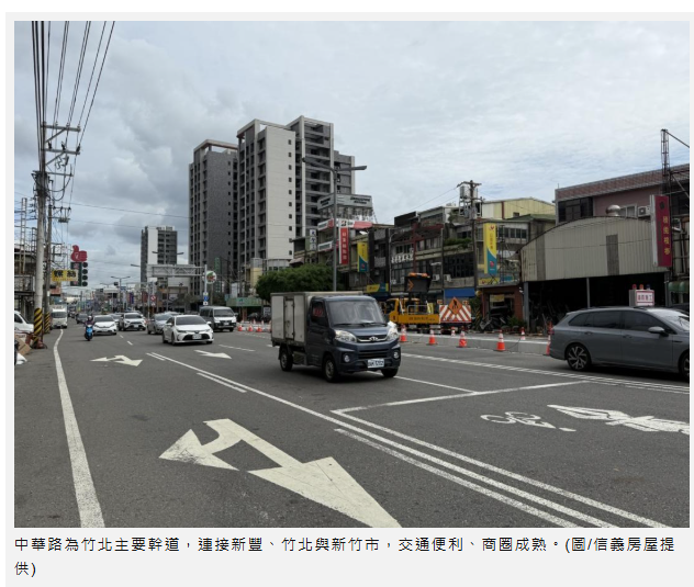 竹北房市熱點洗牌？這兩條路一年成交最旺　專家揭背後買氣密碼