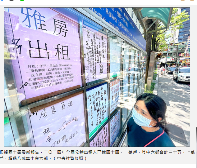 8成房東集中6都 公益出租人中市8.7萬戶最多