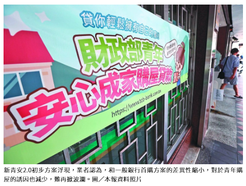 新青安2.0初步方案浮現 業者：難再掀波瀾 低總價小宅銷售恐放緩