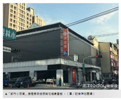 460坪婚宴會館變藥妝旗艦店　傳月租65萬挑戰租客財力