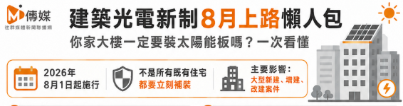建築光電新制8月上路懶人包  你家大樓一定要裝太陽能板嗎？一次看懂