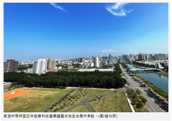 高雄人快看！這一區房市大轉向「恐慌性拋售」　專家披露最新數據