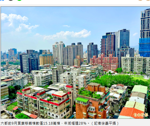  近8年最冷 六都前9月買氣年減28％ 