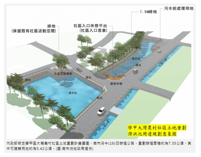  內政部核定學甲區大灣農村社區重劃計畫書圖 將釋建地約5.42公頃 