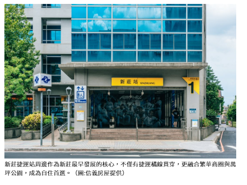 新北軌道經濟學 搶進新莊站保值熱點