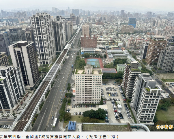 去年Q4房貸族買電梯大廈比重逾7成 寫新高