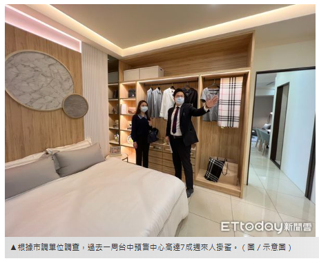 代銷曝「329檔期已消失」　中台灣7成預售案週來人掛蛋