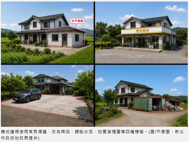 自家農地也不能亂用！市府公布四大違規用途小心踩雷最高重罰30萬元