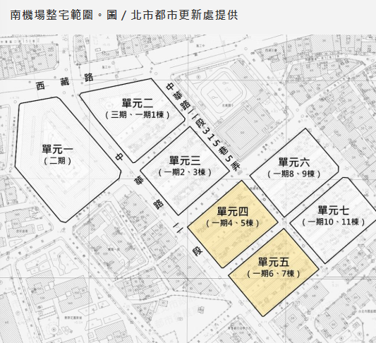 北市南機場整宅都更大突破！　單元四、五啟動招商