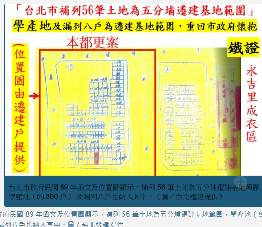 五分埔都更案歷經24年終見曙光 居民盼中央地方共同落實居住正義
