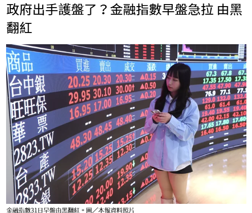 政府出手護盤了？金融指數早盤急拉 由黑翻紅