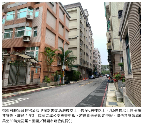 桃市6層樓以上住宅需公安申報 3月底前未完成最重罰30萬元