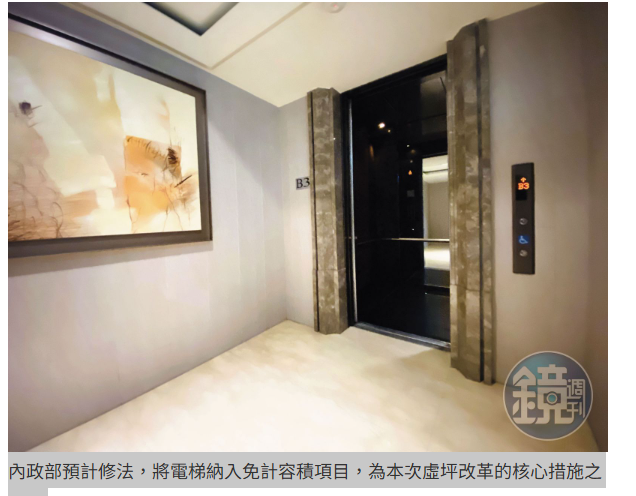 財經時事／房價透明化虛坪改革上路 地產業反彈：打房效益有限