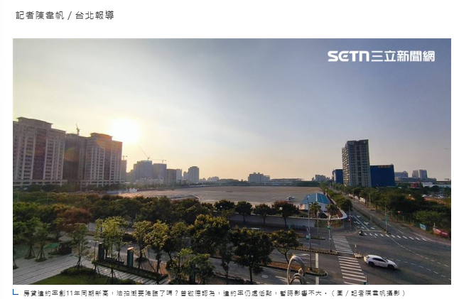 全台房貸違約率11年新高！法拍潮將降臨？台北、高雄、台南最慘