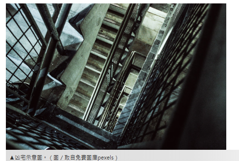 高房價「凶宅」成小資另類選擇　專家提醒3重點