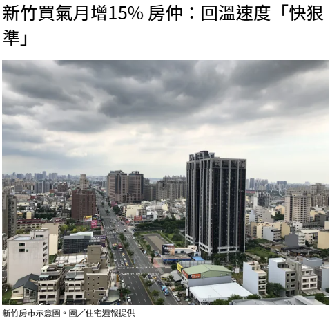 新竹買氣月增15% 房仲：回溫速度「快狠準」