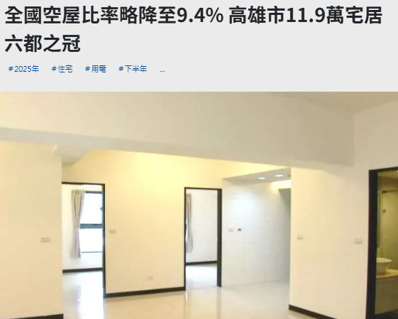 全國空屋比率略降至9.4% 高雄市11.9萬宅居六都之冠