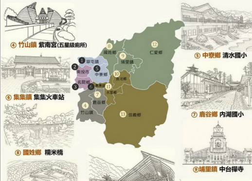  中彰投全齡宜居交流會　三縣市建築師公會菁英經驗分享 