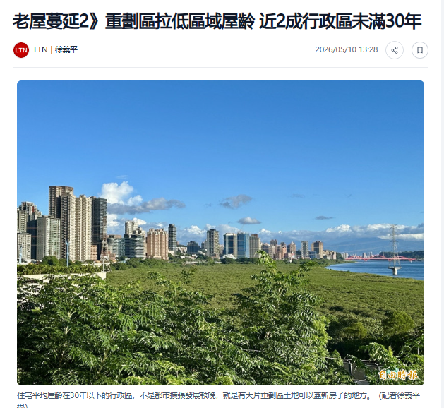 老屋蔓延2》重劃區拉低區域屋齡 近2成行政區未滿30年
